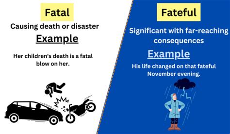 FATAL Definition & Usage Examples .
